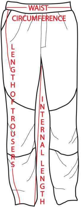 Measurement of trousers